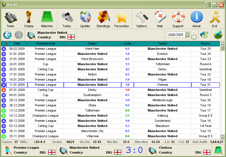 Free Football Prediction Software